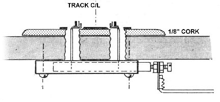 Diagrammatic view of the turnout operating unit.